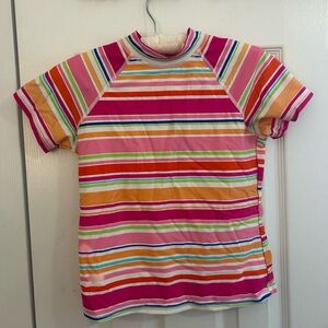 Lands' End Multicolor Striped Rashguard